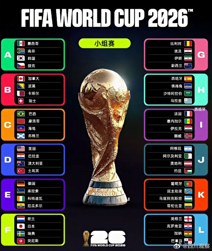 2026世界杯客户端下载-2026世界杯扩军至48队，赛程增至104场|美加墨世界杯|世界杯赛程|淘汰赛|小组赛|小组_新浪体育_新浪新闻